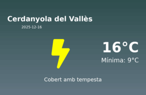 Predicció meteorològica: Cerdanyola del Vallès, 16 de Desembre de 2025