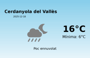 El temps avui 18 de Desembre de 2025 a Cerdanyola del Vallès segons l’AEMET