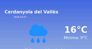 El temps avui 7 de Març de 2026 a Cerdanyola del Vallès segons l’AEMET
