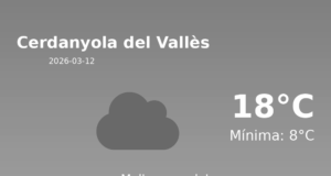 El temps avui 12 de Març de 2026 a Cerdanyola del Vallès segons l’AEMET