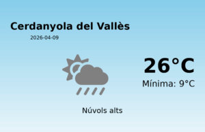 AEMET: El temps per a Cerdanyola del Vallès – 9 de Abril de 2026
