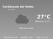 El temps avui 11 de Abril de 2026 a Cerdanyola del Vallès segons l’AEMET