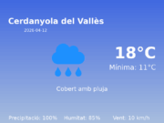 El temps avui 12 de Abril de 2026 a Cerdanyola del Vallès segons l’AEMET