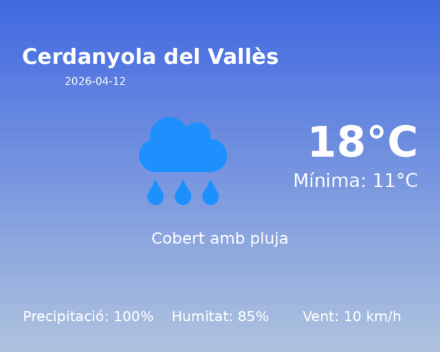 cerdanyola-del-valles_2026-04-12.png