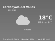 Previsió de l’AEMET a Cerdanyola del Vallès avui 13 de Abril de 2026
