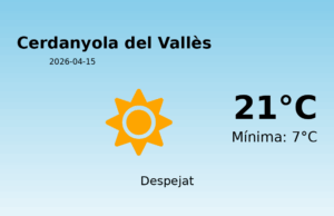 AEMET: El temps per a Cerdanyola del Vallès – 15 de Abril de 2026
