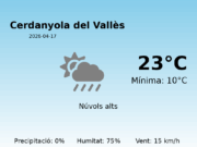 El temps avui 17 de Abril de 2026 a Cerdanyola del Vallès segons l’AEMET