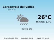 El temps a Cerdanyola del Vallès avui, 26 de Abril de 2026