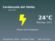 AEMET: El temps per a Cerdanyola del Vallès – 4 de Maig de 2026