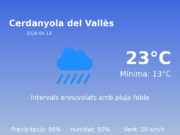 El temps avui 13 de Maig de 2026 a Cerdanyola del Vallès segons l’AEMET