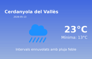El temps avui 13 de Maig de 2026 a Cerdanyola del Vallès segons l’AEMET