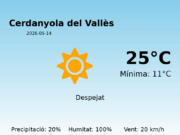 El temps a Cerdanyola del Vallès avui, 14 de Maig de 2026
