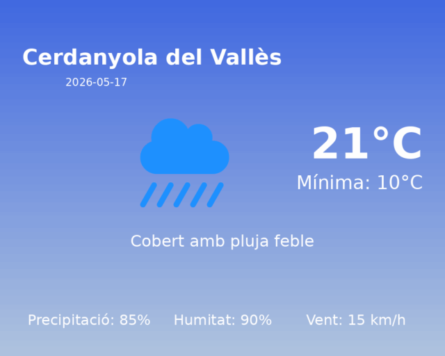 cerdanyola-del-valles_2026-05-17.png