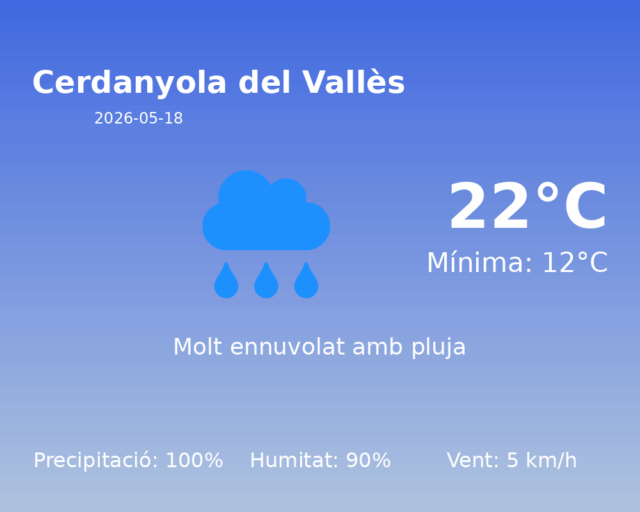 cerdanyola-del-valles_2026-05-18.png