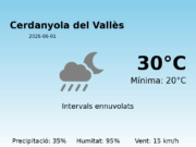 Predicció meteorològica: Cerdanyola del Vallès, 1 de Juny de 2026