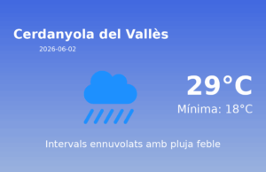 AEMET: El temps per a Cerdanyola del Vallès – 2 de Juny de 2026
