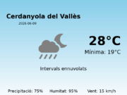 Predicció meteorològica: Cerdanyola del Vallès, 9 de Juny de 2026