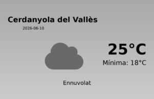 Previsió de l’AEMET a Cerdanyola del Vallès avui 10 de Juny de 2026