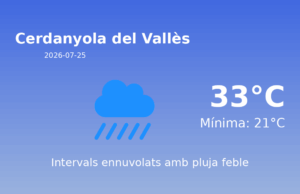 Predicció meteorològica: Cerdanyola del Vallès, 25 de Juliol de 2026