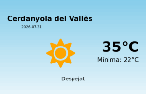 Previsió de l’AEMET a Cerdanyola del Vallès avui 31 de Juliol de 2026