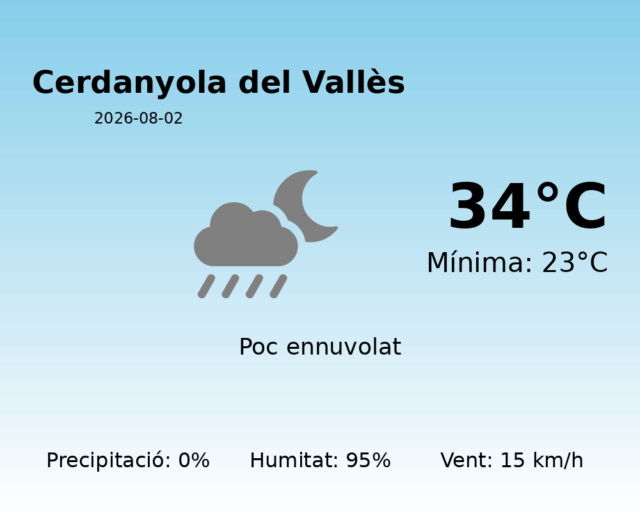 cerdanyola-del-valles_2026-08-02.png