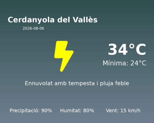 cerdanyola-del-valles_2026-08-06.png