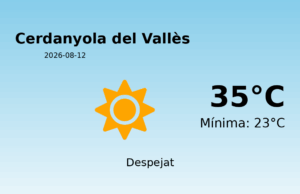 El temps a Cerdanyola del Vallès avui, 12 de Agost de 2026