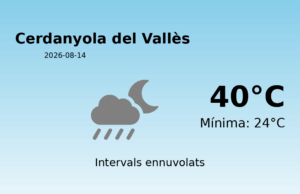 El temps a Cerdanyola del Vallès avui, 14 de Agost de 2026