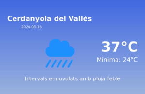 El temps a Cerdanyola del Vallès avui, 16 de Agost de 2026