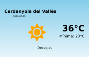 El temps a Cerdanyola del Vallès avui, 19 de Agost de 2026