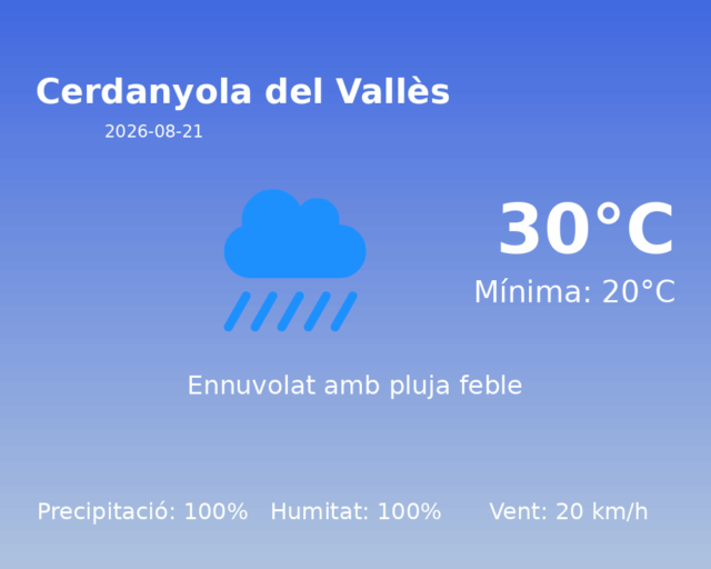 cerdanyola-del-valles_2026-08-21.png