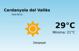 Predicció meteorològica: Cerdanyola del Vallès, 22 de Agost de 2026