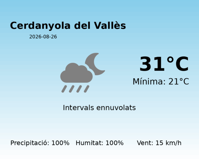 cerdanyola-del-valles_2026-08-26.png