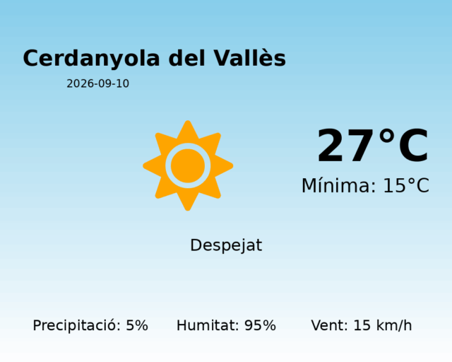 cerdanyola-del-valles_2026-09-10.png