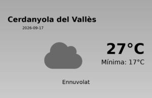 El temps a Cerdanyola del Vallès avui, 17 de Setembre de 2026