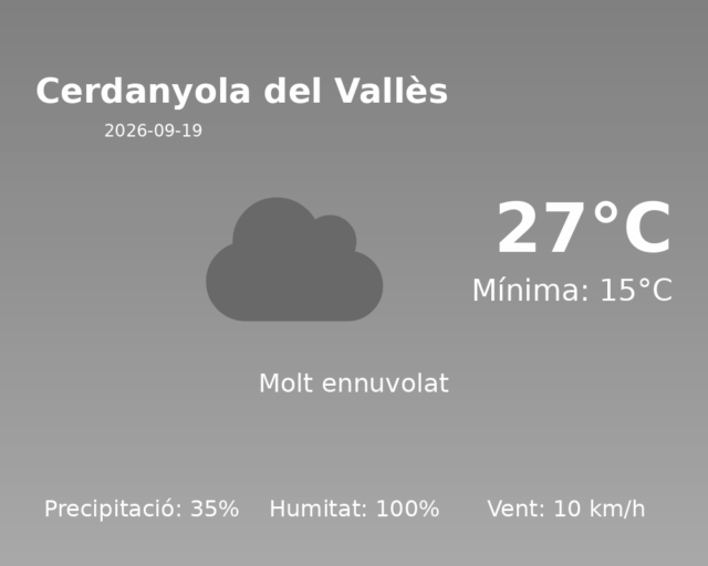 cerdanyola-del-valles_2026-09-19.png