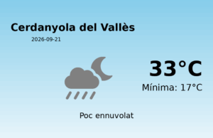 Predicció meteorològica: Cerdanyola del Vallès, 21 de Setembre de 2026