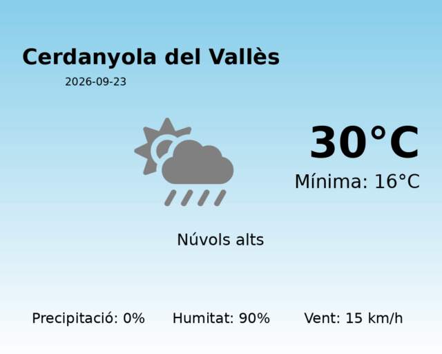 cerdanyola-del-valles_2026-09-23.png