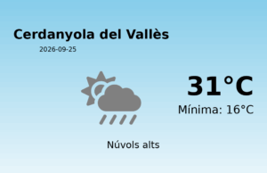 Predicció meteorològica: Cerdanyola del Vallès, 25 de Setembre de 2026
