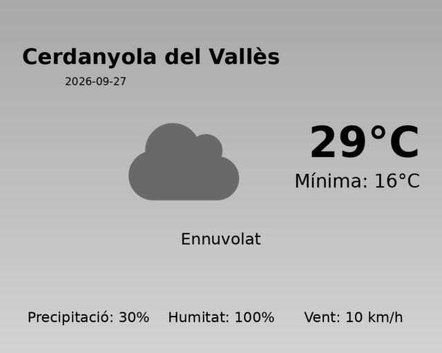 cerdanyola-del-valles_2026-09-27.png