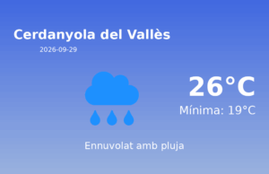 Predicció meteorològica: Cerdanyola del Vallès, 29 de Setembre de 2026