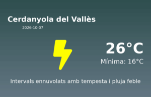 Previsió de l’AEMET a Cerdanyola del Vallès avui 7 de Octubre de 2026