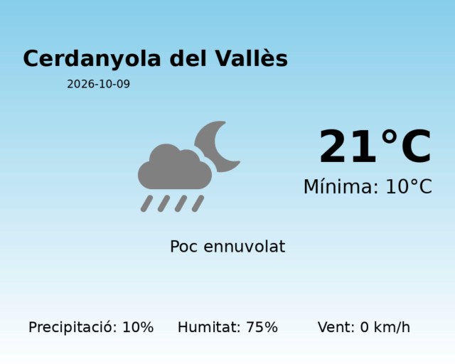 cerdanyola-del-valles_2026-10-09.png