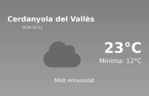 Previsió de l’AEMET a Cerdanyola del Vallès avui 11 de Octubre de 2026