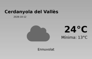 Predicció meteorològica: Cerdanyola del Vallès, 12 de Octubre de 2026
