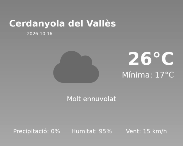 cerdanyola-del-valles_2026-10-16.png
